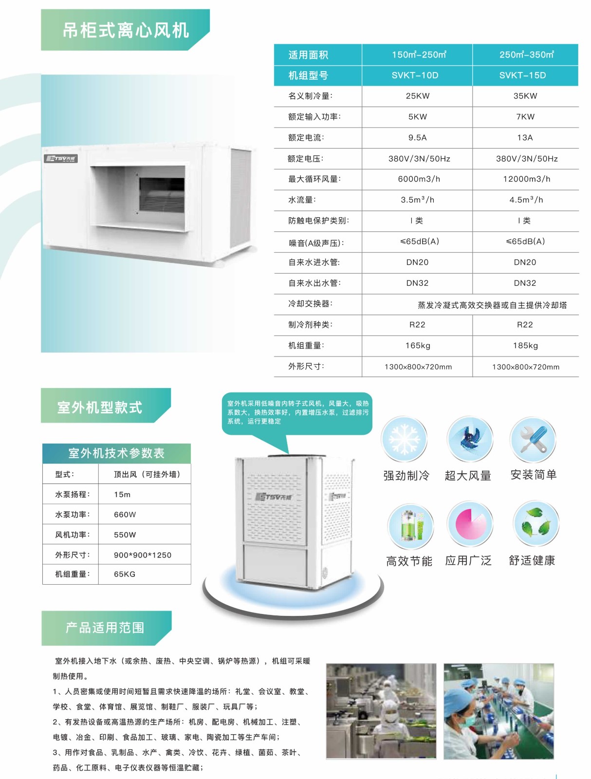 2023蒸發(fā)冷空調(diào)畫冊 - 曲線印刷-13.jpg